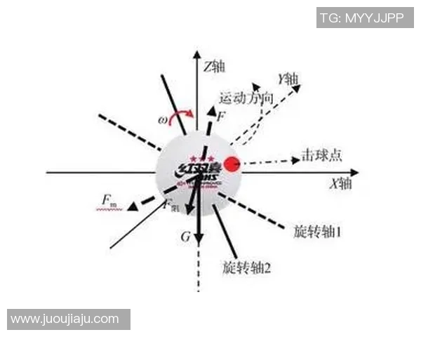 赛后分析：北京乒乓球队与广州乒乓球队灵活性对比及战术探讨