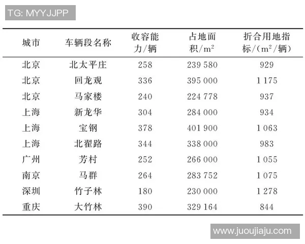 赛后分析：西安足球队与北京足球队球员个人能力对比探讨