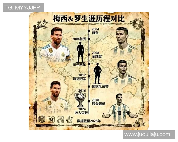 足球场上的传奇人物：探秘著名6号足球明星的辉煌历程与成就